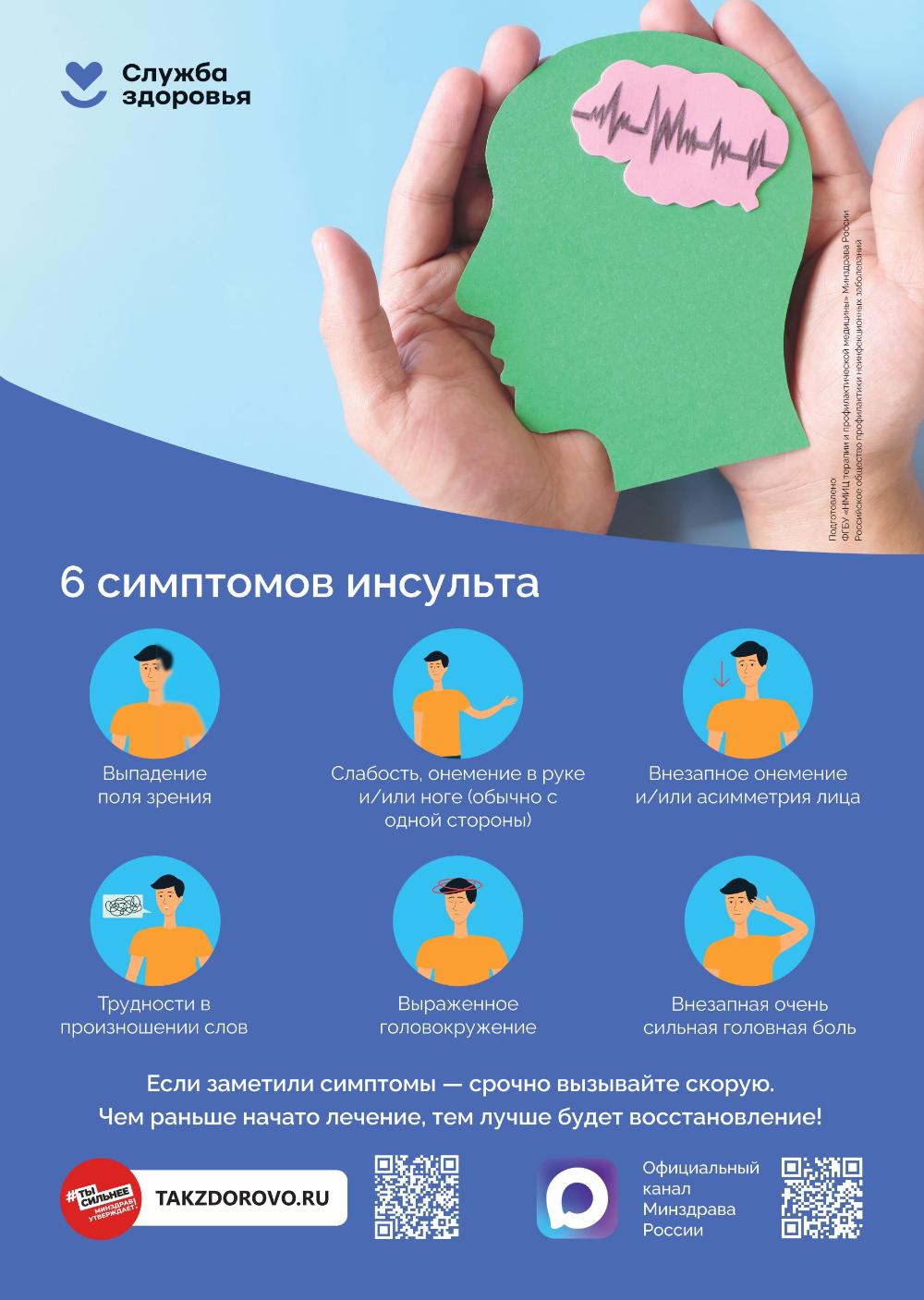 Неделя сохранения здоровья головного мозга